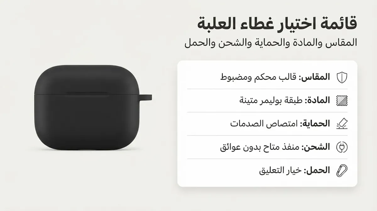 قائمة اختيار غطاء علبة سماعات أذن لاسلكية تشمل المقاس والمادة والحماية والوصول إلى الشحن وخيارات الحمل