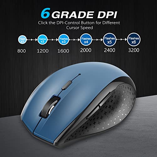 TECKNET Souris sans fil pour ordinateur portable, – Image 2