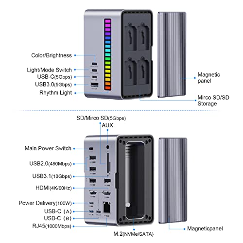 Hagibis Station d'Accueil USB C Double Moniteur, – Image 2