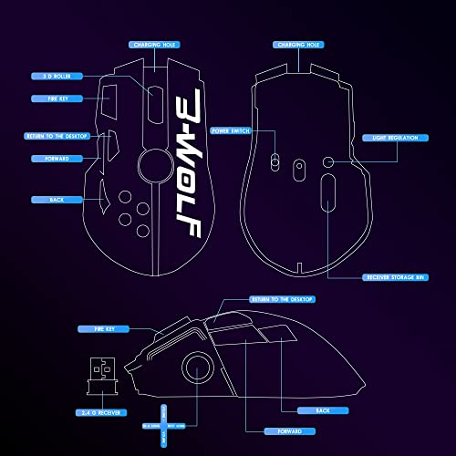 Souris de jeu sans fil Souris Bluetooth – Image 2
