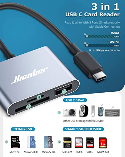 Hicober Lecteur de carte USB C vers – Image 2