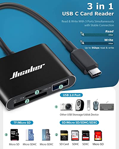 Hicober USB C vers lecteur de carte – Image 2