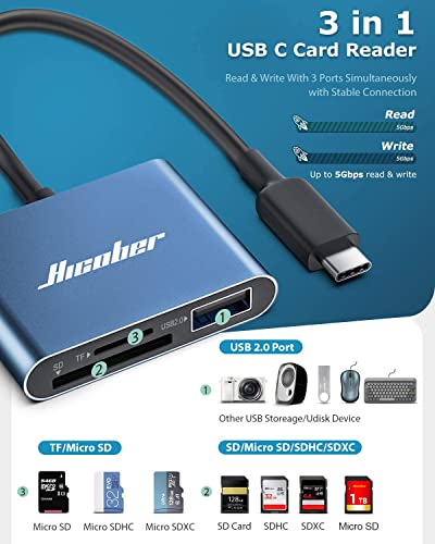 Hicober Lecteur de carte USB C vers – Image 2