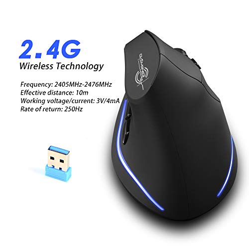 Souris Verticale sans