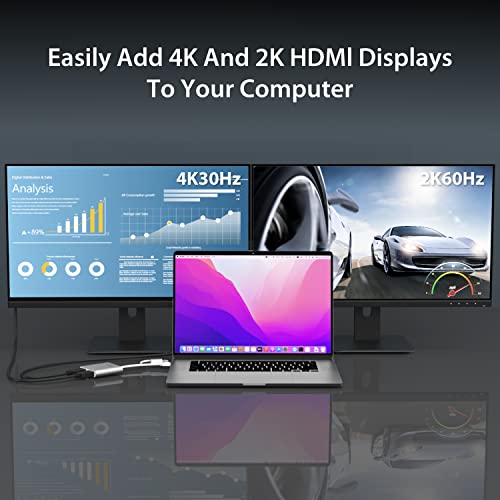 j5create Adaptateur multi-moniteurs USB-C vers double HDMI – Image 2