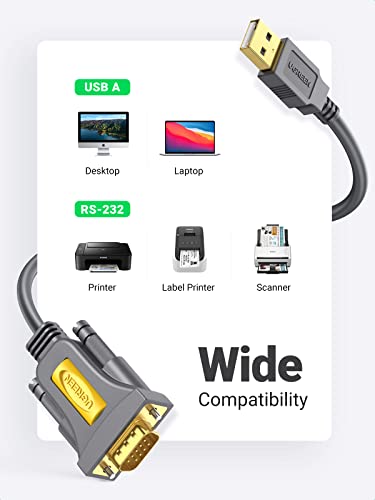 UGREEN Adaptateur USB vers RS232 Câble série – Image 2