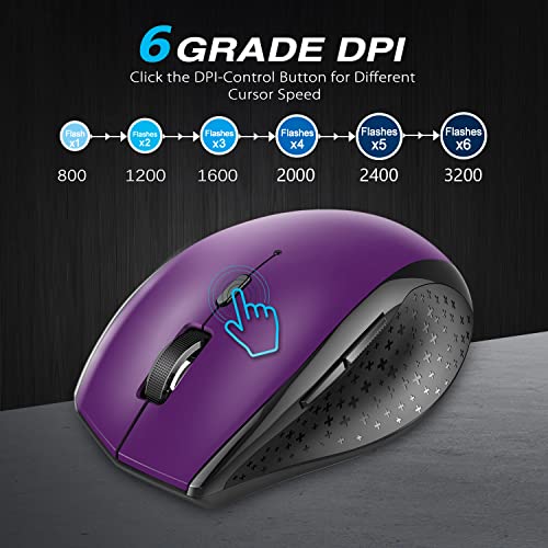 TECKNET Souris sans fil pour ordinateur portable, – Image 2