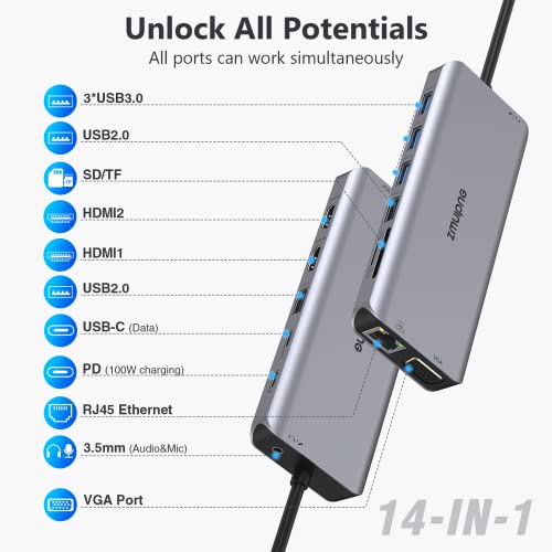 Station d'accueil USB C double moniteur HDMI – Image 2