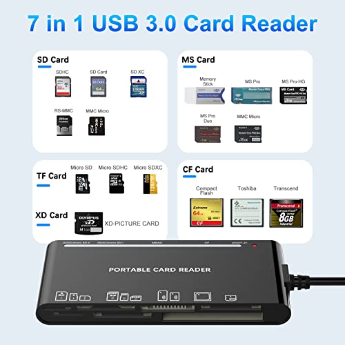 UTAKY Lecteur de carte mémoire USB 3.0 – Image 2