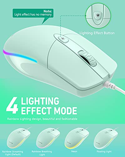 Souris filaire avec design ergonomique réduisant la – Image 2