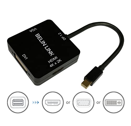 Adaptateur Mini DP vers HDMI VGA DVI, – Image 2