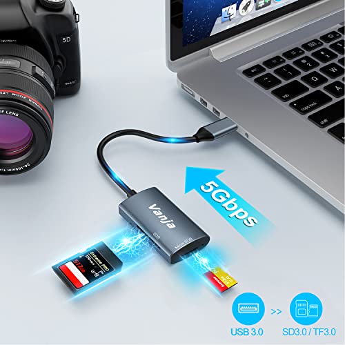 Adaptateur de lecteur de carte SD USB C, adaptateur Liban