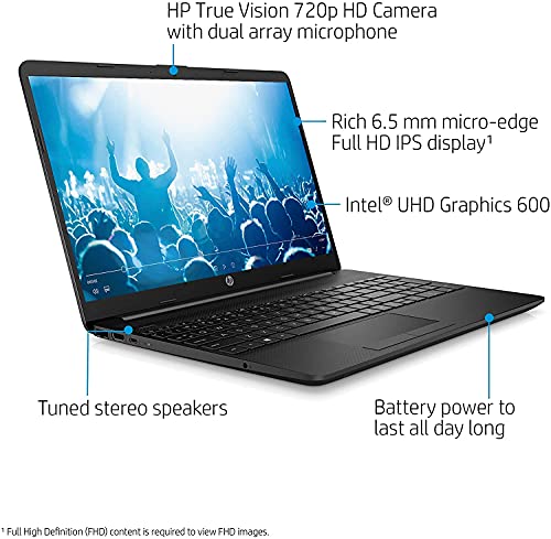 6" FHD IPS 2022