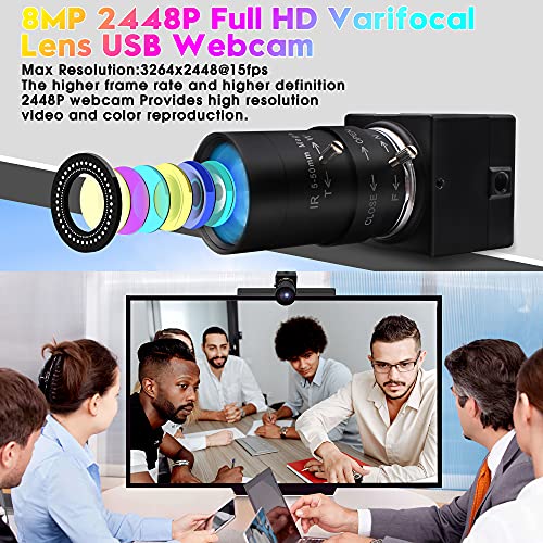 caméra USB