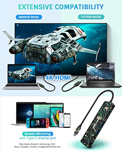 adaptateur multiport USB-C Hub