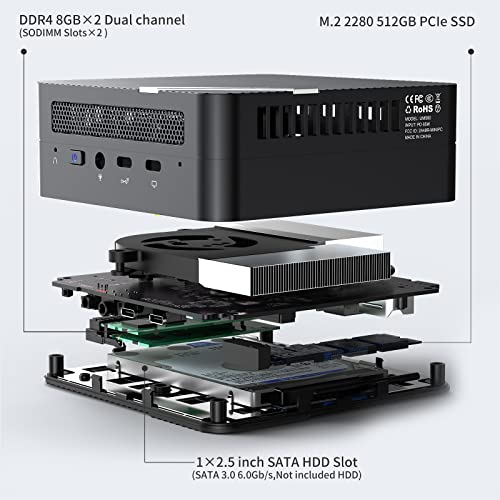 Mini PC Windows 11 Pro UM560 AMD-2