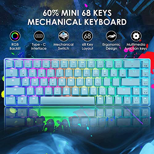 clavier