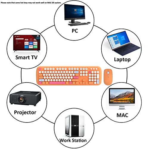 MoMoOne Combo clavier et souris sans fil, – Image 2