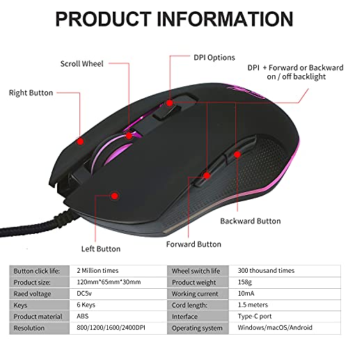 Huifen Souris de jeu filaire USB C, – Image 2