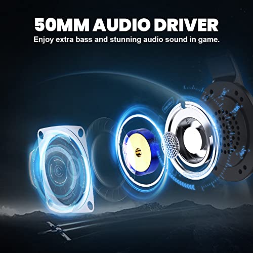 Casque de jeu avec microphone pour PS4 – Image 2