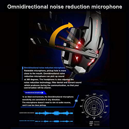 Casque