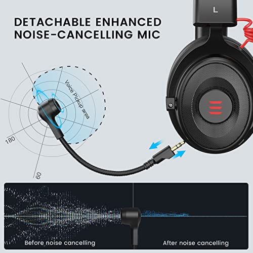 EKSA E900 Casque de jeu USB --2