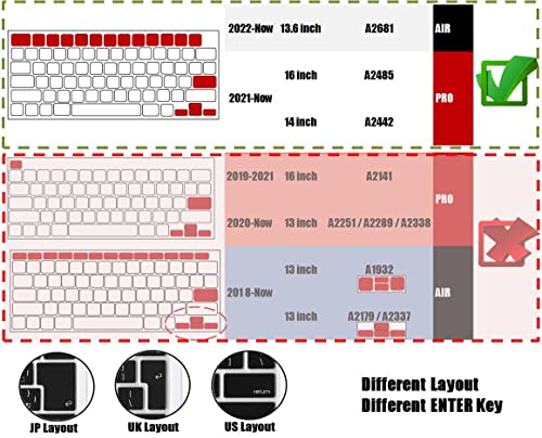 Se7enline Coque de clavier compatible avec MacBook – Image 2