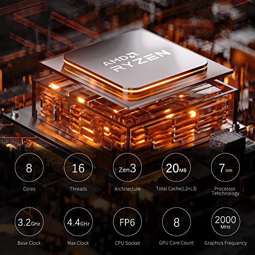MINISFORUM DeskMini UM580 Mini PC AMD Ryzen-2