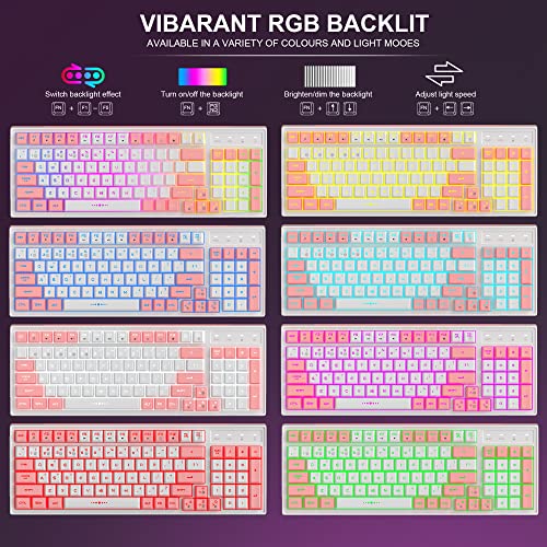 clavier