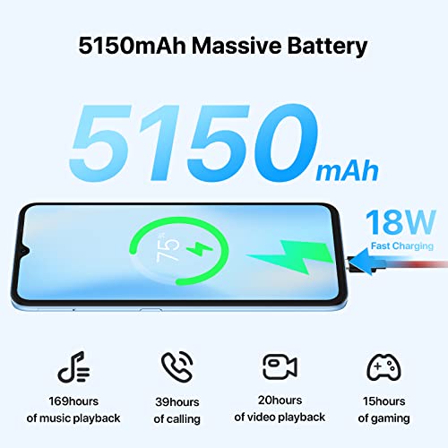 Téléphone portable débloqué UMIDIGI F3 (8 Go-3