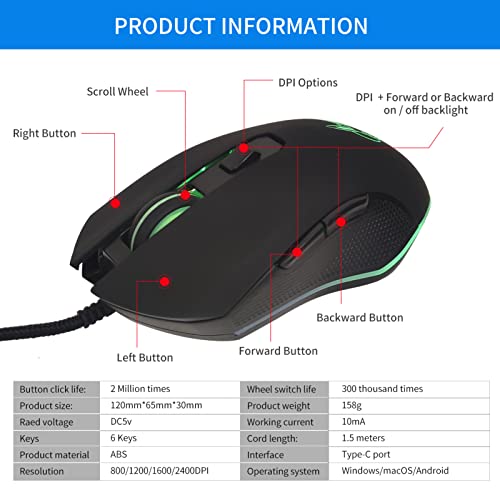 IULONEE Souris Filaire USB Type C