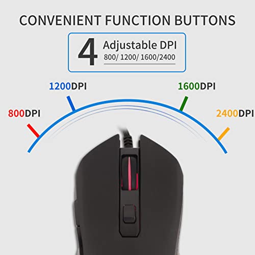 IULONEE Souris Filaire USB Type C