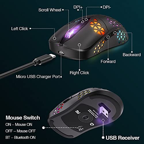 WolfLawS KM-3 Souris de jeu sans fil