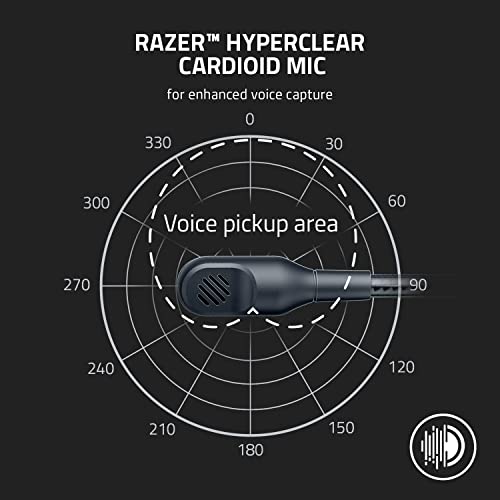 Casque Gaming Razer BlackShark V2 X :-3