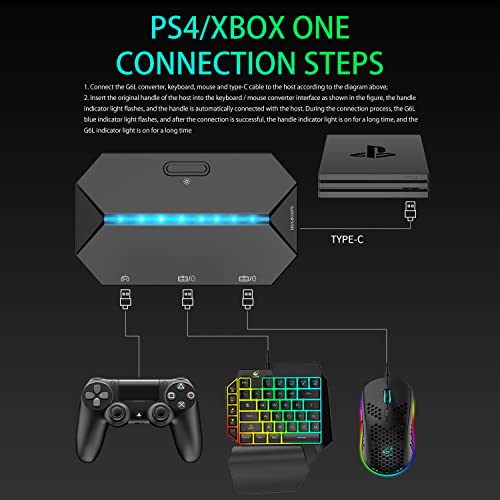 Clavier de jeu mécanique et souris combinés