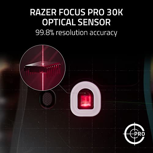 Souris de jeu sans fil Razer Viper-3