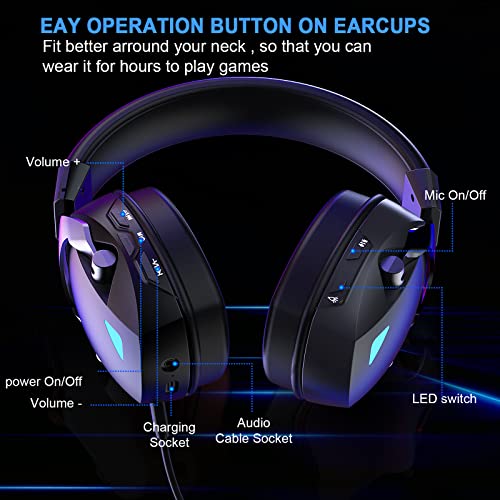 Gikking Casque de jeu sans fil avec-4