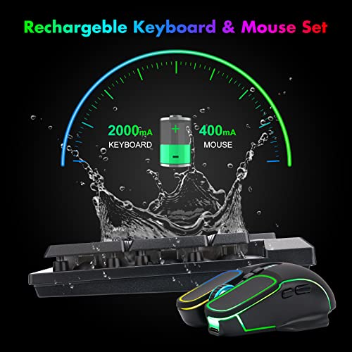 Clavier et souris de jeu sans fil-4