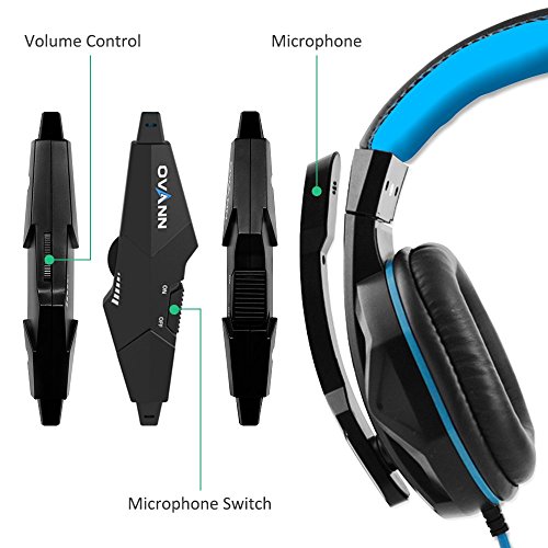 Casque de jeu