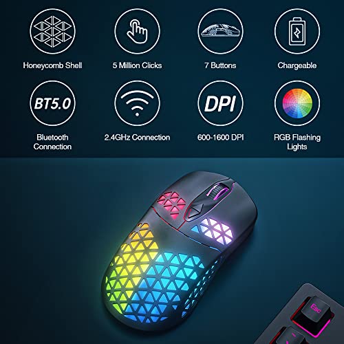 WolfLawS KM-3 Souris de jeu sans fil