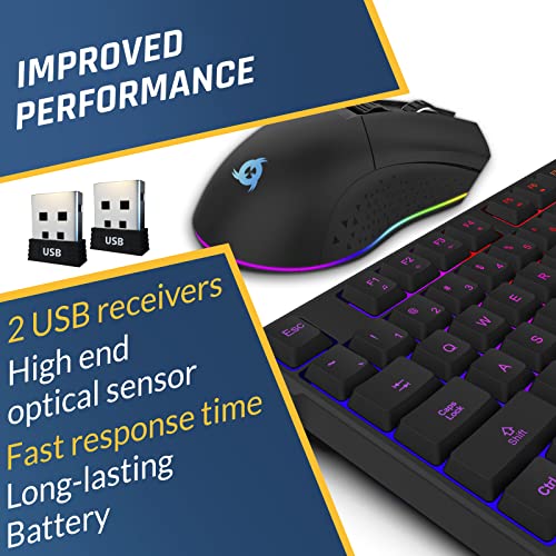 KLIM Blaze & Chroma Wireless Bundle --5
