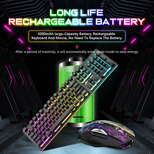 Clavier et souris de jeu sans fil