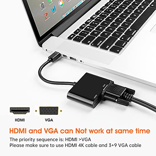 Adaptateur Mini DisplayPort vers HDMI VGA