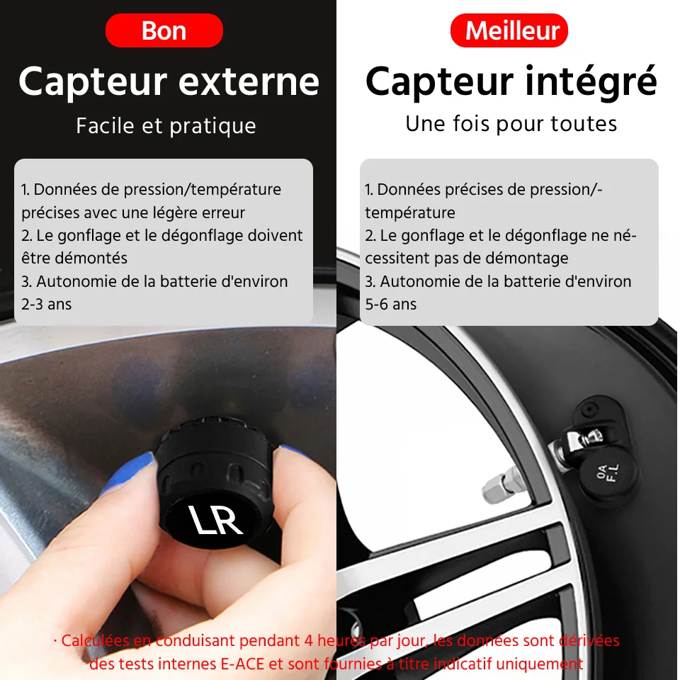 Horloge Numérique Solaire Pour Voiture - Heure, Date, Température, étanche
