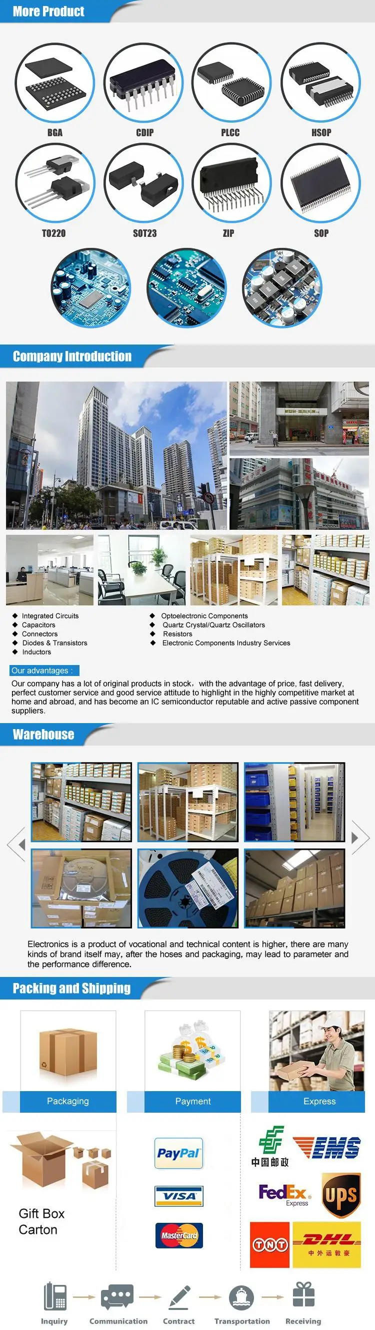 Produit