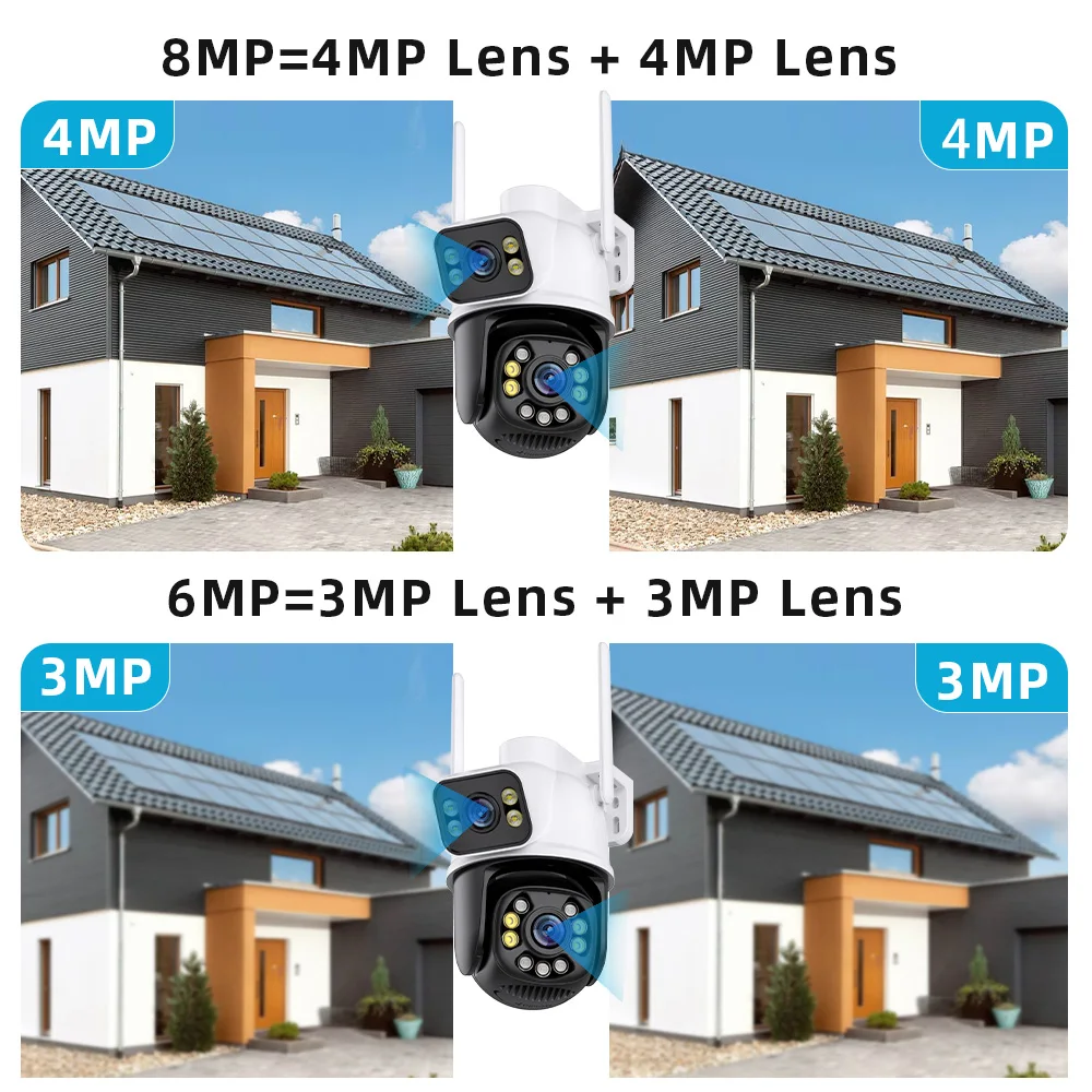 Résolution 6MP