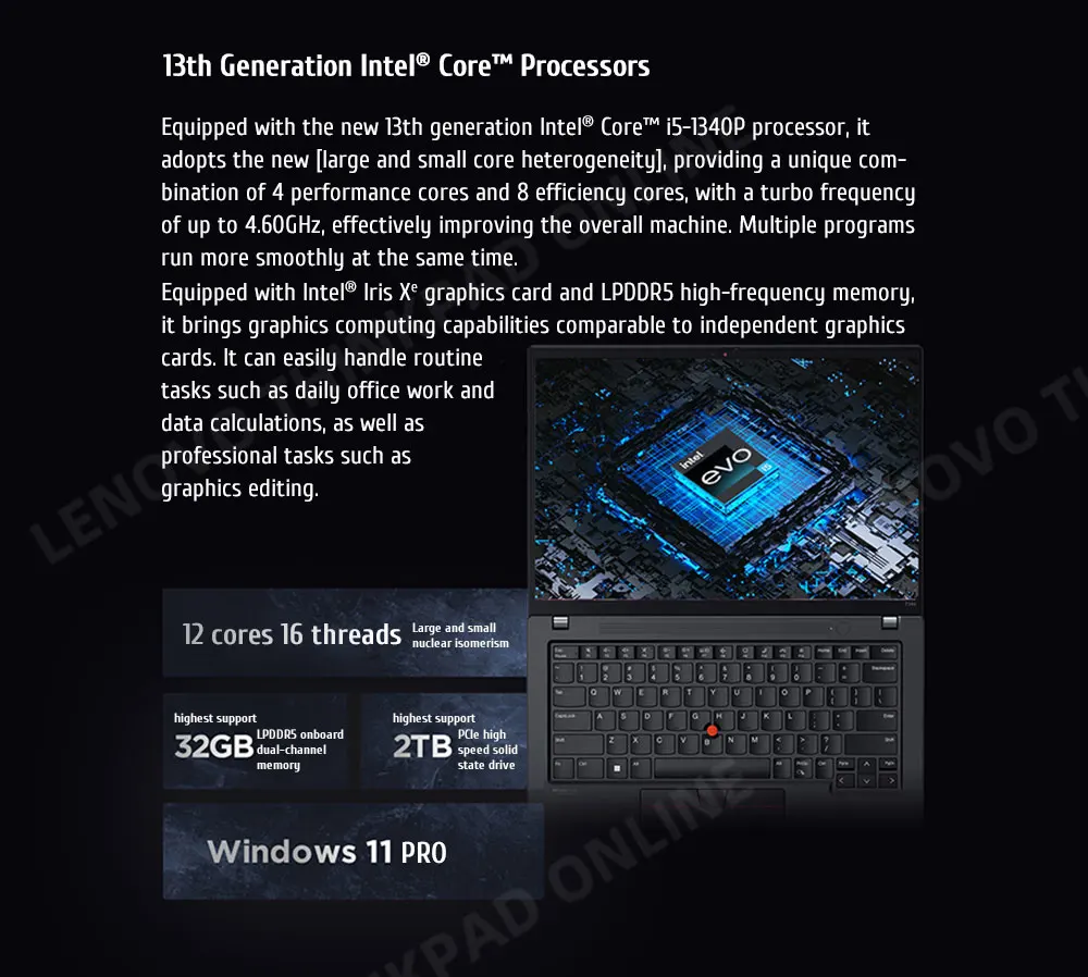 Processeurs Intel Core