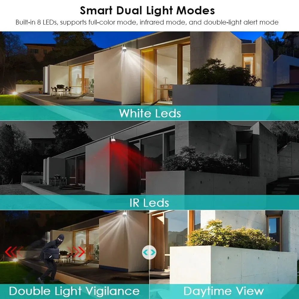 Modes d'éclairage intelligents