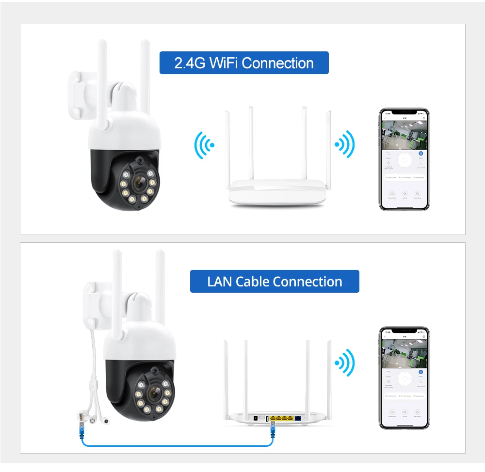 Double connexion