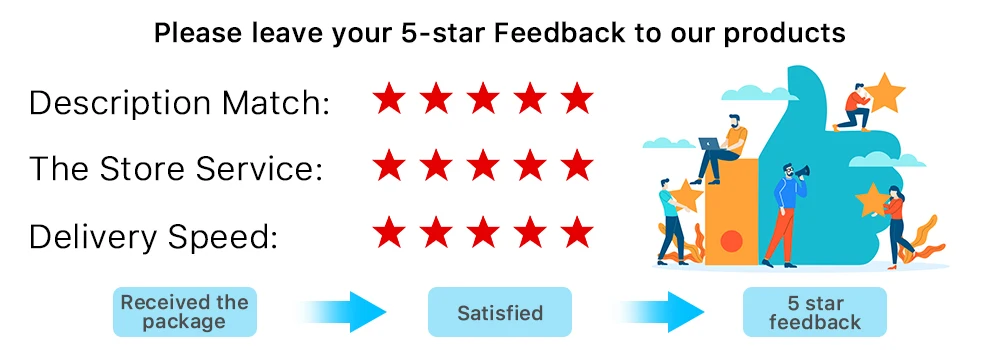 Feedback Image